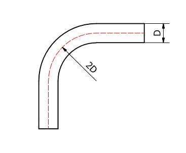Tube Bending Design Guide | Listertube Tube Engineering Services